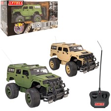 jeep telecomandata
