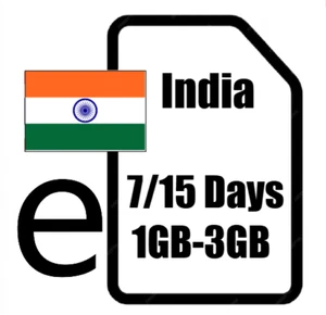 India eSIM 1GB /7 days or3GB/15 days -  Data Only, Email Delivery, No SIM Card - Picture 1 of 7