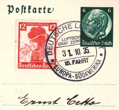 GERMANY Hindenburg 6p Card GRAF ZEPPELIN 1935 *15.SÜDAMERIKAFAHRT* Flight KZ209 - Image 1 of 4