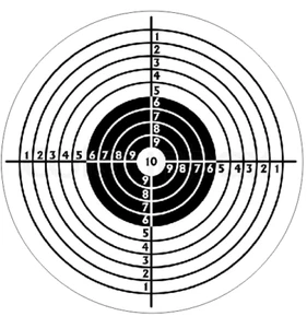 Target Bullseye Hard Hat Sticker H251 - Picture 1 of 1