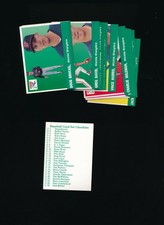 1991 Wichita Wranglers Rocks Dugout complete Baseball team Set Padres affiliate