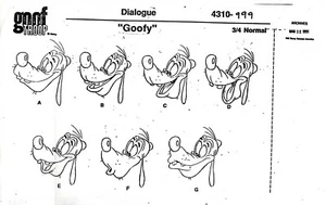 Disney's GOOF TROOP 1991 Production Studio COPY Model Sheet GOOFY Guide Page - Picture 1 of 4