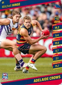 2024 Adelaide Crows AFL TeamCoach Card - Mitchell Hinge - Bild 1 von 3