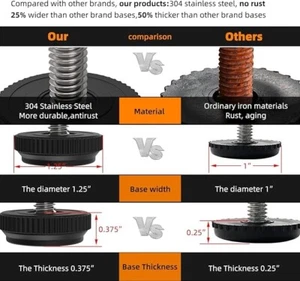 22 Stück 5/16-18 Edelstahl verstellbare Gewinde Möbelbeine Nivellierfüße #36 - Bild 1 von 1