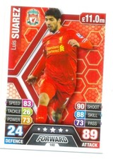 Topps Match Attax  2013-14 Premier League - Liverpool - Luis Suarez