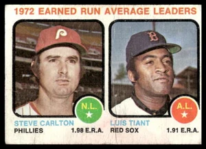 1973 Topps #65 1972 ERA Leaders Carlton/Tiant LL pliegue en muy buen estado-muy bueno - Imagen 1 de 2