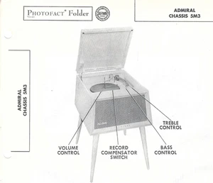 1955 Admiral 5M3 Record Player Changer Phonograph Photofact Manual Schematic - Picture 1 of 2