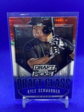 2014 Prizm Perennial Draft Picks PYC Base Rookies/Inserts/Colors/AUTO DM Offers