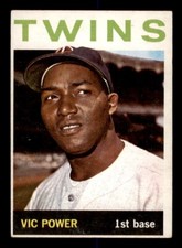 1964 Topps Baseball #355 Vic Power VG/EX *d6