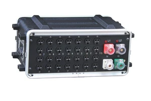 Mini 4U 32A Power Distribution Box - 5Pin CEE Input with Breaker Protection - Picture 1 of 2