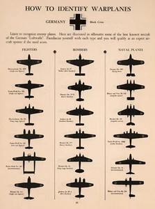 WW2 German Luftwaffe Aircraft Recognition Identification Chart Poster Print