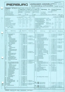 Hoja de datos datos de configuración carburador Pierburg 2E2 VW Passat 90 CV - 026129015T - Imagen 1 de 2