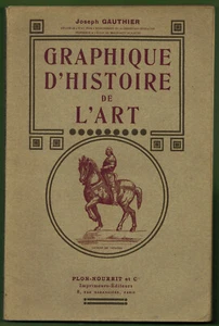 Non Daté - J.Gauthier - Graphique d'Histoire de l'Art - Edit..Plon-Nourrit - Foto 1 di 7