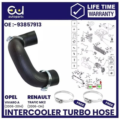 INTERCOOLER TURBO HOSE PIPE FOR VAUXHALL VIVARO PRIMASTAR TRAFIC 2.0 DCI CDTI - Image 1 of 4