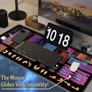 Large Shortcut Key Mouse Pad Extended Office Mouse Mat Shortcut Desk Pad - Afbeelding 1 van 14