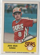 1984 Las Vegas Stars Cramer Minor League John Kruk #228 /SAN DIEGO PADRES