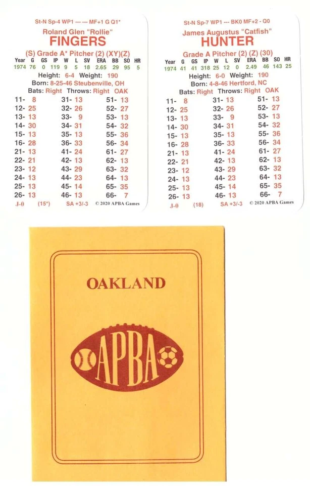 Campeones de la Serie Mundial de la APBA 1974 - Conjunto de equipo de atletismo de Oakland Foto 1 de 1