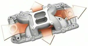 Engine Intake Manifold-Base Edelbrock 7561