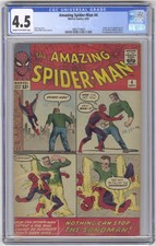 Amazing Spider-Man #4 CGC 4.5 VINTAGE Marvel Comic KEY Ditko Lee 1st Sandman