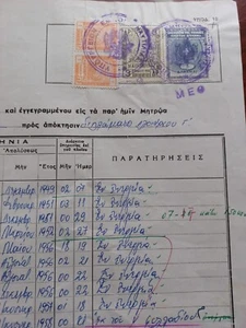 #763 Greece man from Istiaia Eubea m. navy document w/ revenues 1958 - Picture 1 of 3