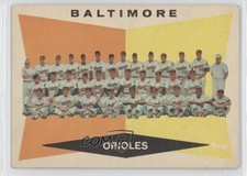 1960 Topps 7th Series Checklist Baltimore Orioles Checklist #494