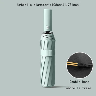 Nuevo paraguas reforzado con 24 huesos 2025 - a prueba de viento, protector solar anti-UV, duradero Foto 1 de 4