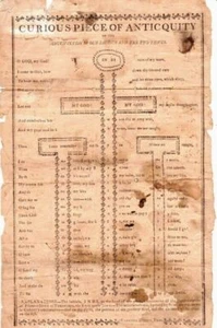 Curious Piece Of Anticquity INRI ca 1845, Gazette Office Prin Crucifixtion - Picture 1 of 1
