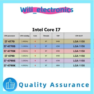 Intel Core i7-4770S i7-4770 i7-4770K i7-4790 i7-4790S i7-4790K CPU Processor - Picture 1 of 5