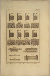 SCHLOSS Schlüssel Original Kupferstich von 1750 Schlosser Security Sicherheit - Bild 1 von 5
