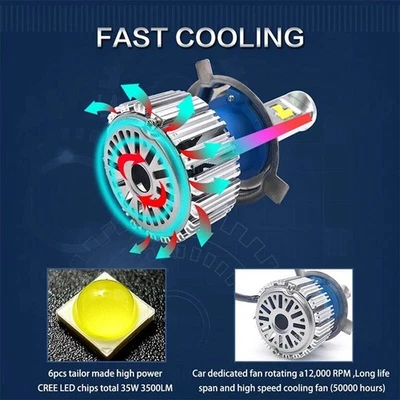 IP68 Rated LED Headlights for Cars in Various Models Including H8 H11 and More - Image 1 of 4