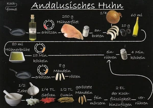 Mapa: Receta ilustrada - Pollo andaluz - Imagen 1 de 1