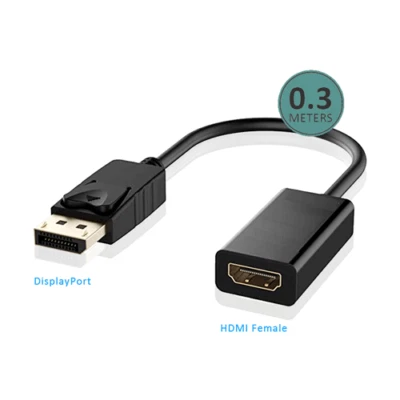 Sansai DisplayPort Male To HDMI Female Adaptor HDM-DP033 - Image 1 of 2