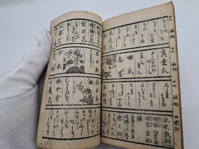 Antiguo libro japonés impreso en madera terminología haiku parte compendio 1851 Foto 1 de 4