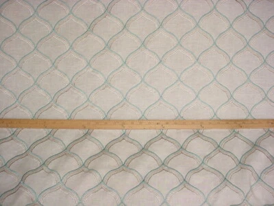 4-3/4Y Scalamandre ZS 000292 Pichola Turquoise Spanish Lattice Upholstery Fabric - Image 1 of 4