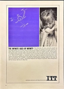 ITT Telecommunications Space Exploration & Children Vintage Print Ad 1962 - Bild 1 von 6