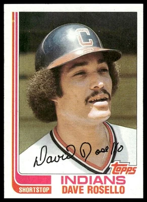 1982 Topps #724 Dave Rosello Cleveland Indians - Image 1 of 2