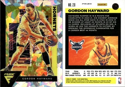 Gordon Hayward Lot of 4 Basketball Charlotte Hornets  NBA-518 - Image 1 of 4