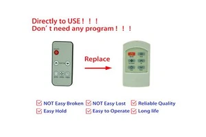 Remote Control For EdgeStar AP12001S AP8000W Portable Window Air Conditioner - Picture 1 of 5