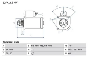 Starter Bosch for Citroen Berlingo 0 986 023 580 - Picture 1 of 1