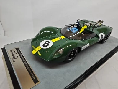 1:18 Tecnomodel - Lotus 40 1965 - #8 Jim Clark Brands Hatch Trophy - Immagine 1 di 4