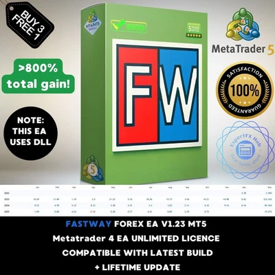 v1.23 Fast Way Forex EA Gold Expert Advisor MT5 Metatrader Forex Robot Unlimited - Image 1 of 4