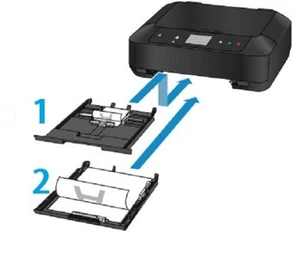 Canon Pixma MG7550 MG7750 MG7751 MG7752 Printer (Paper Tray 1 + CD tray). Black
