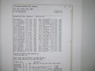 Livre de football Southport FC StatsBlitz 1978