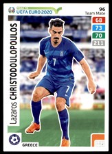 Panini Road to Euro 2020 Adrenalyn XL - Lazaros Christodoulopoulos (Greece) #96