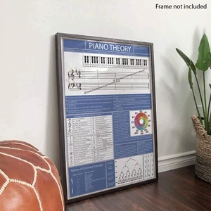 The Piano Theory Poster - Learn Piano Music Notation, Piano Practise Aid A2 Size - Picture 1 of 6