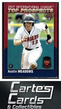 Austin Meadows 2017  Choice International League Top Prospects #19 Indians