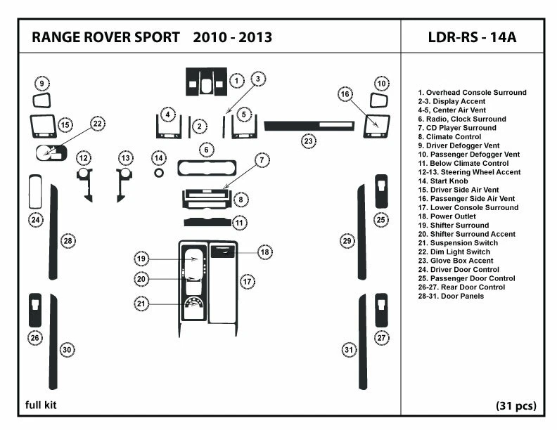 Kit de embellecedor de tablero de fibra de carbono para Land Rover Range Rover Sport 2010-2013 interior Foto 1 de 1