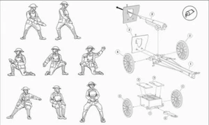Hat WWI US 75mm Artillery & Crew - 1/72 Scale Model Kit - 8158 - 1 sprue - Picture 1 of 3