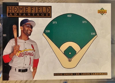 1994 Upper Deck Home Field Advantage Ozzie Smith #278 St. Louis Cardinals - Imagem 1 de 2