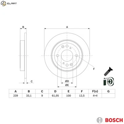 2x BRAKE DISC 0 986 479 E95 FOR HONDA 2L13BL13B2 1.3L L15B3 1.5L 4cyl JAZZ IV - Image 1 of 4
